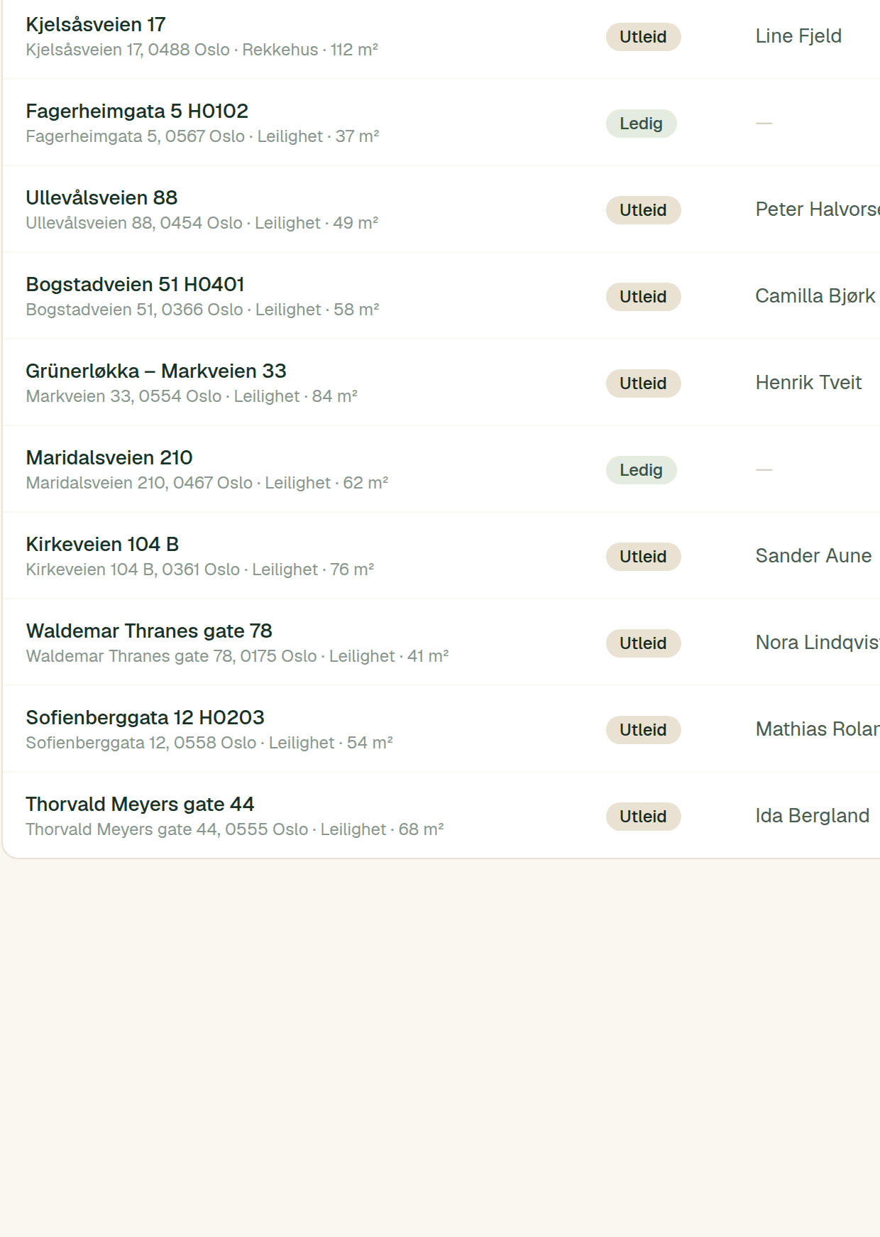 Eiendomslisten i Rentoutbase
